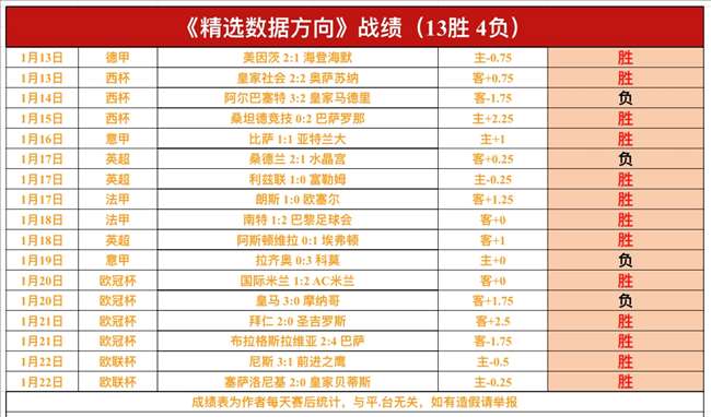 常规赛,快船与伦纳,德对决精彩,新葡京,新葡京app,新葡京娱乐,新普京赌场