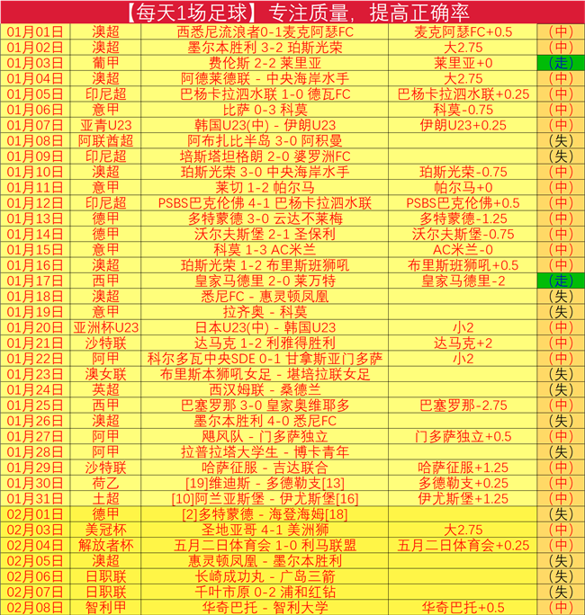 独家揭秘,球星莱昂纳,多伤病未愈,新葡京,新葡京app,新葡京娱乐,新普京赌场