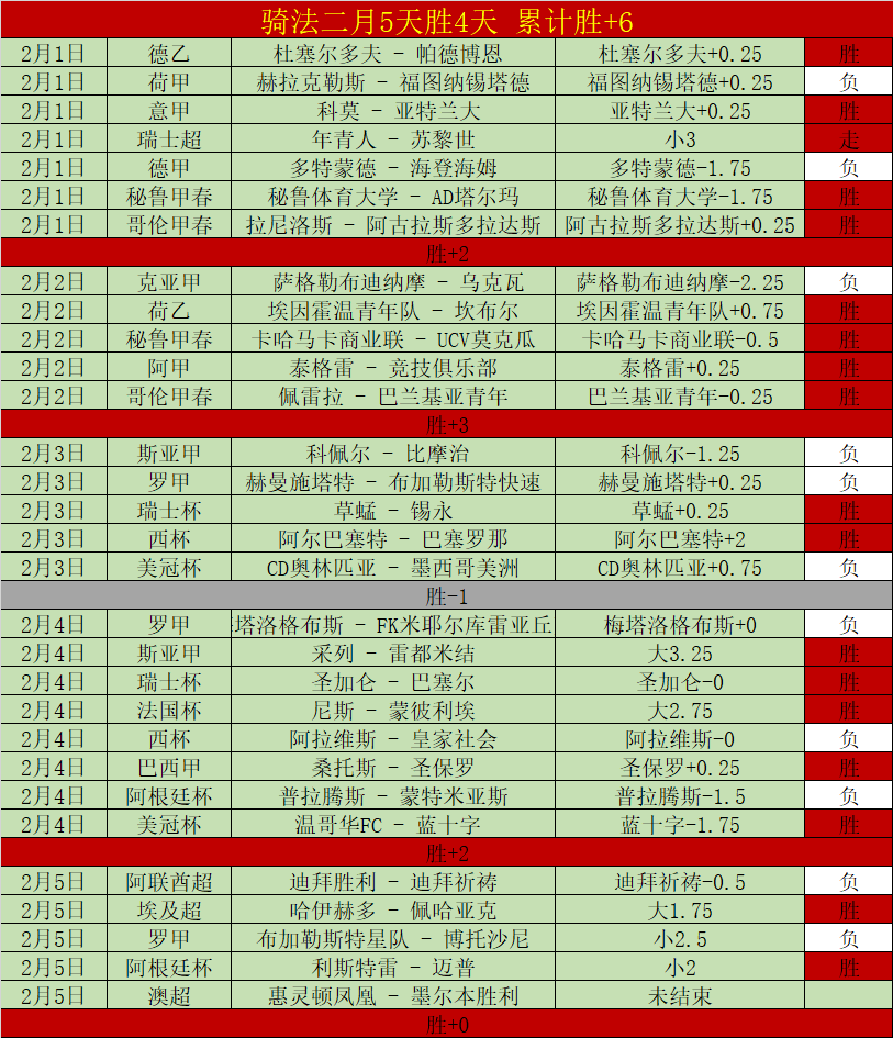 国内足球,足协杯决战,山东泰山,新葡京,新葡京app,新葡京娱乐,新普京赌场