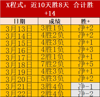 切尔西掌舵,再起风波,马雷斯卡坚,新葡京,新葡京app,新葡京娱乐,新普京赌场