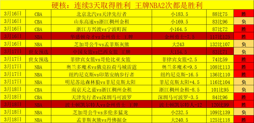 大乐透期号,专家推荐,韩篮甲数据,新葡京,新葡京app,新葡京娱乐,新普京赌场