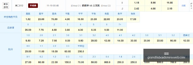 电竞选手转,会动向,新赛季阵容,新葡京,新葡京app,新葡京娱乐,新普京赌场