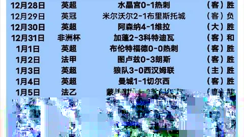 卡特述说篮网退役球衣荣耀：梦想成真，感恩在心