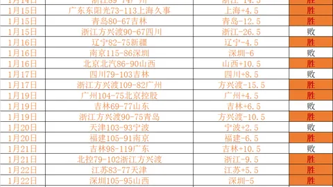 [图]武磊独揽3分 上海海港客场大胜青岛海牛5-0