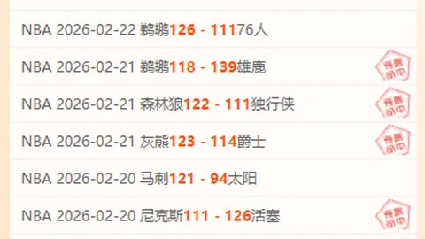 周二002沙特联赛事分析：哈森姆对阵吉达联合专家推荐