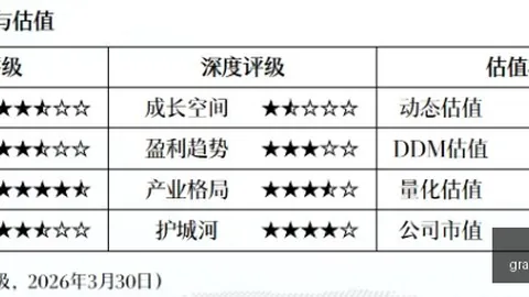 001267子公司大动作新葡京娱乐：光模块产能扩张指南，追光新篇章
